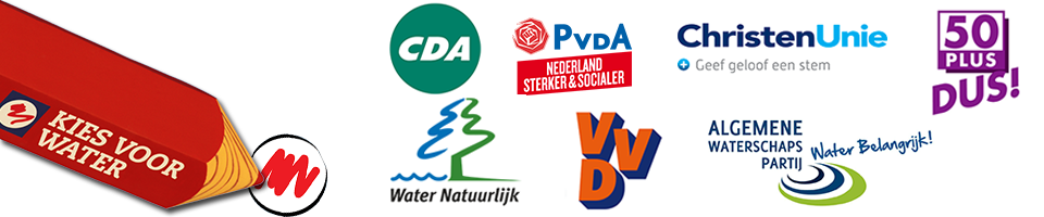 Waterschapsverkiezingen 2015 Waterschapsverkiezingen 2015